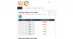 Desktop Screenshot of goldprice24.com